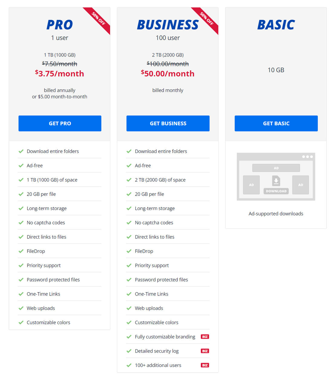 mediafire pricing