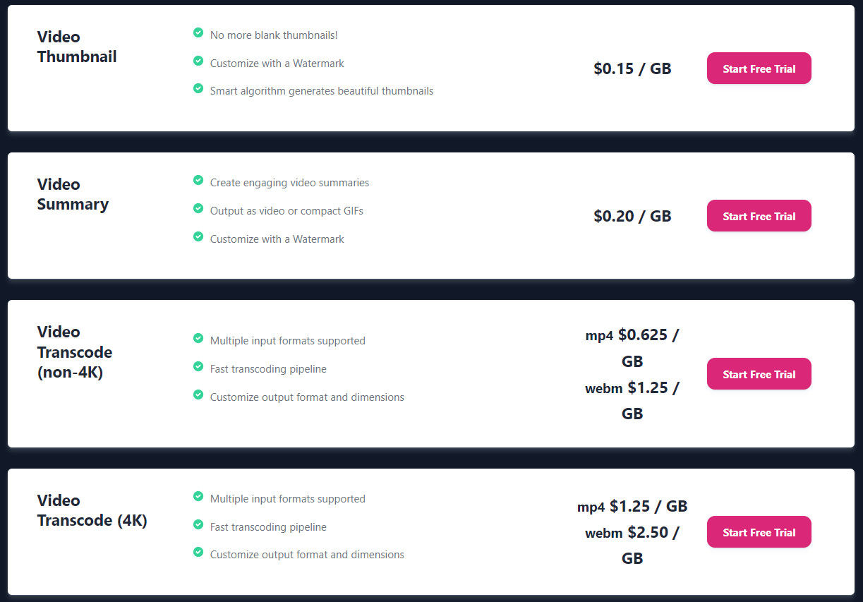 mediamachine pricing