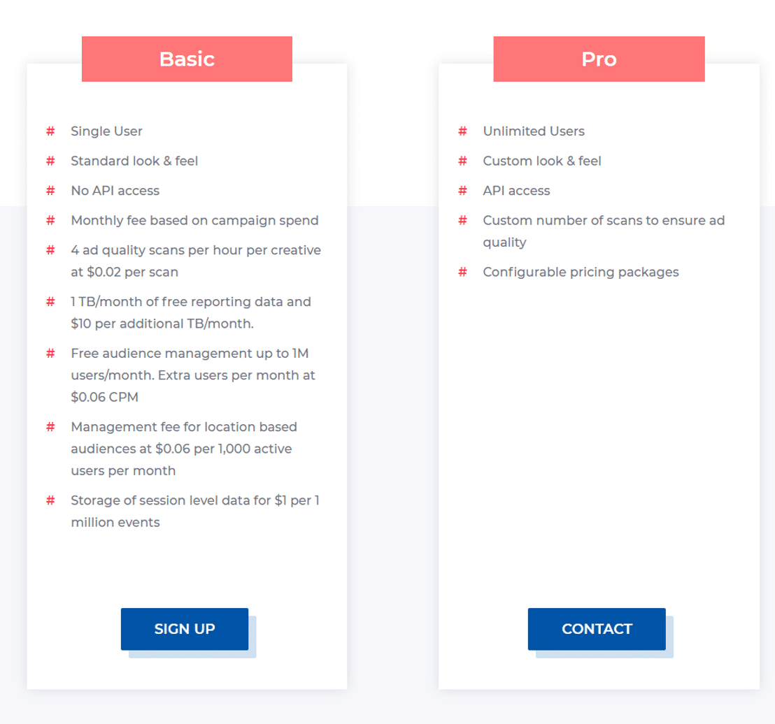 mediasmart pricing