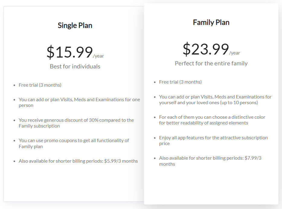 MediRecord pricing