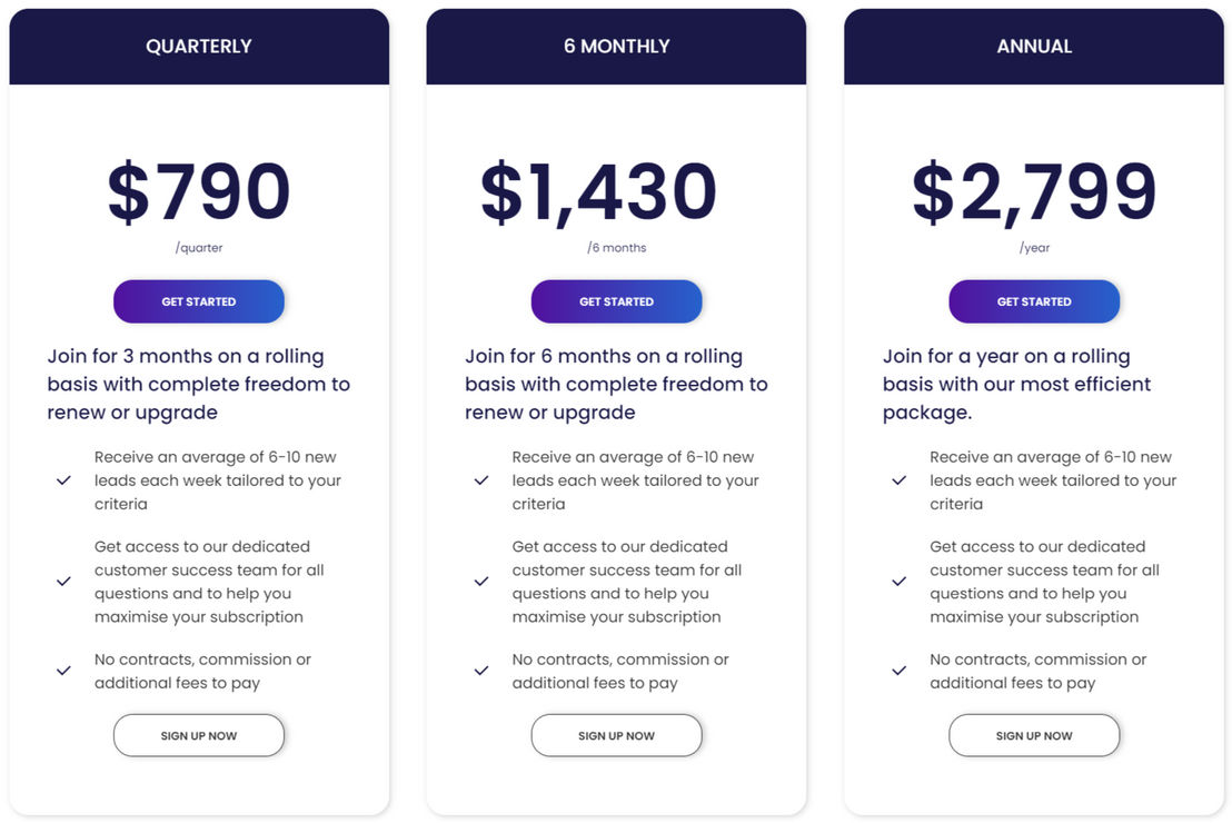 meet-hugo pricing