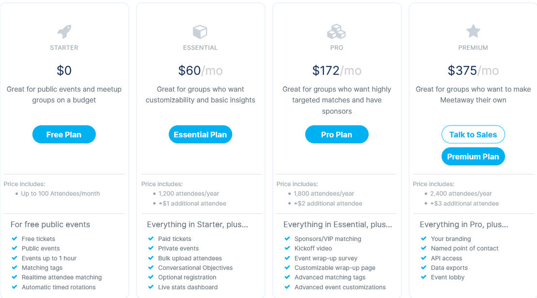 Meetaway pricing