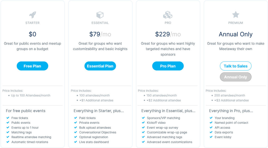 Meetaway pricing