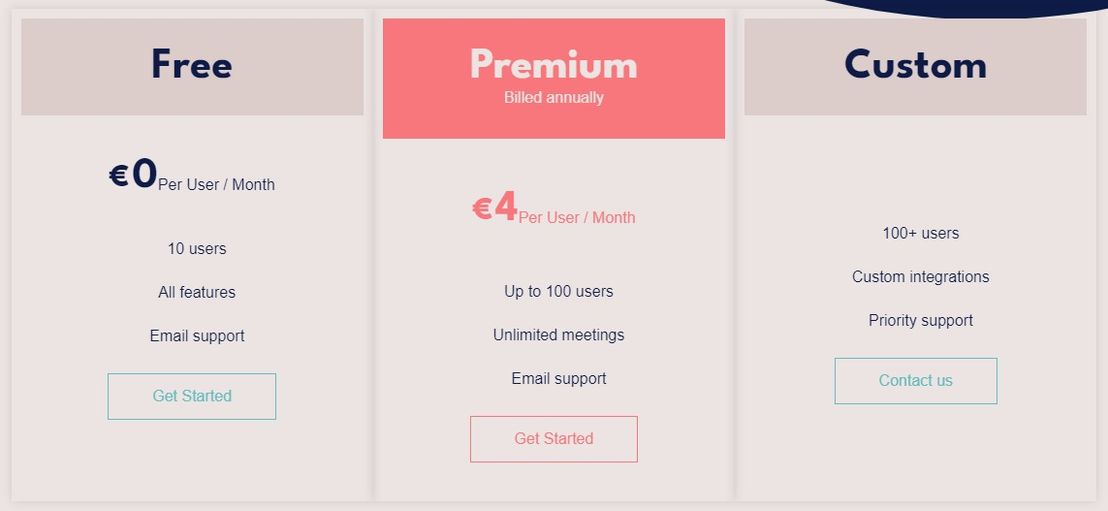 Meetinch pricing