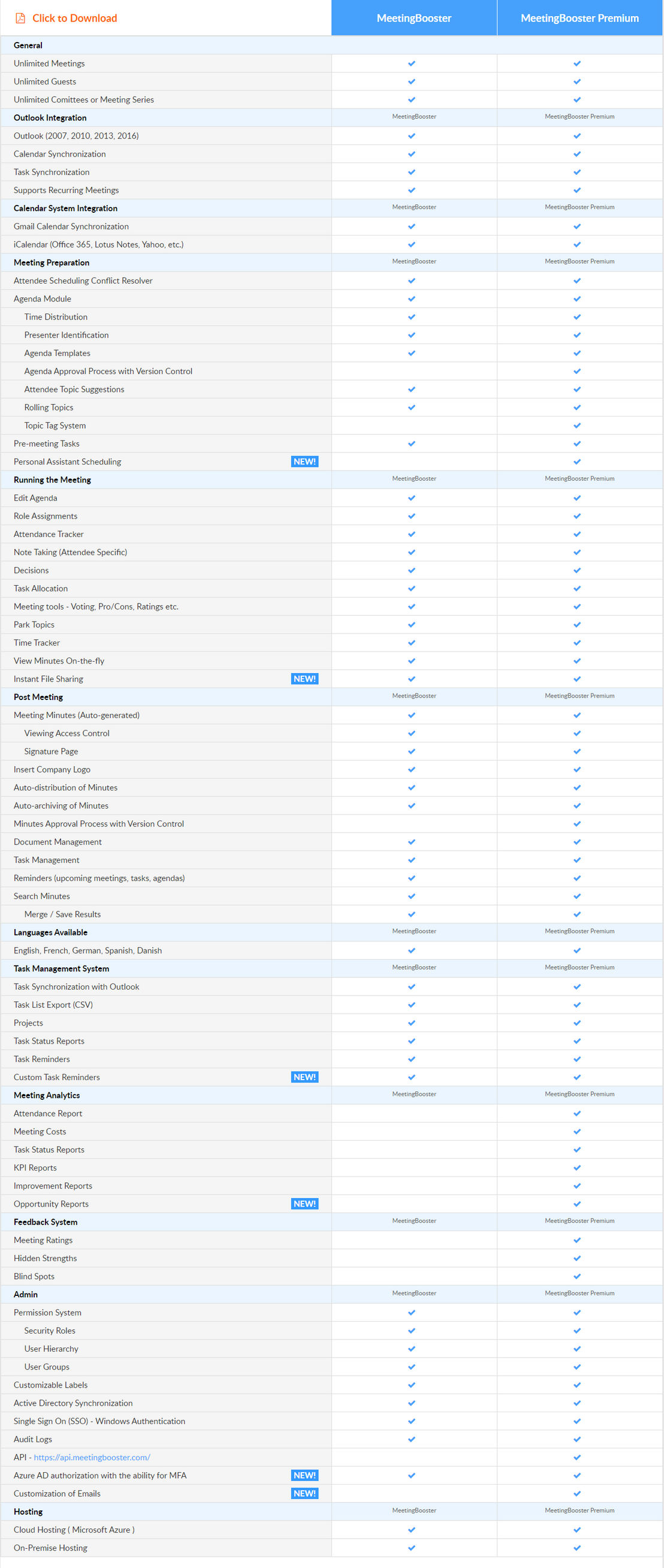 meetingbooster pricing