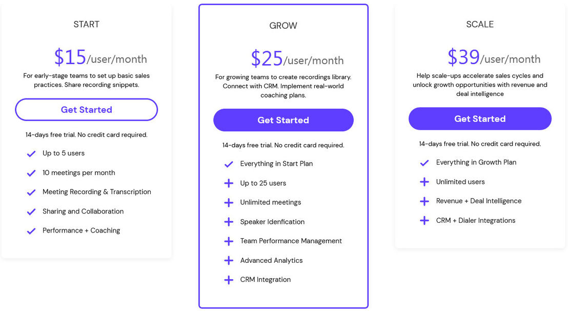 MeetRecord pricing