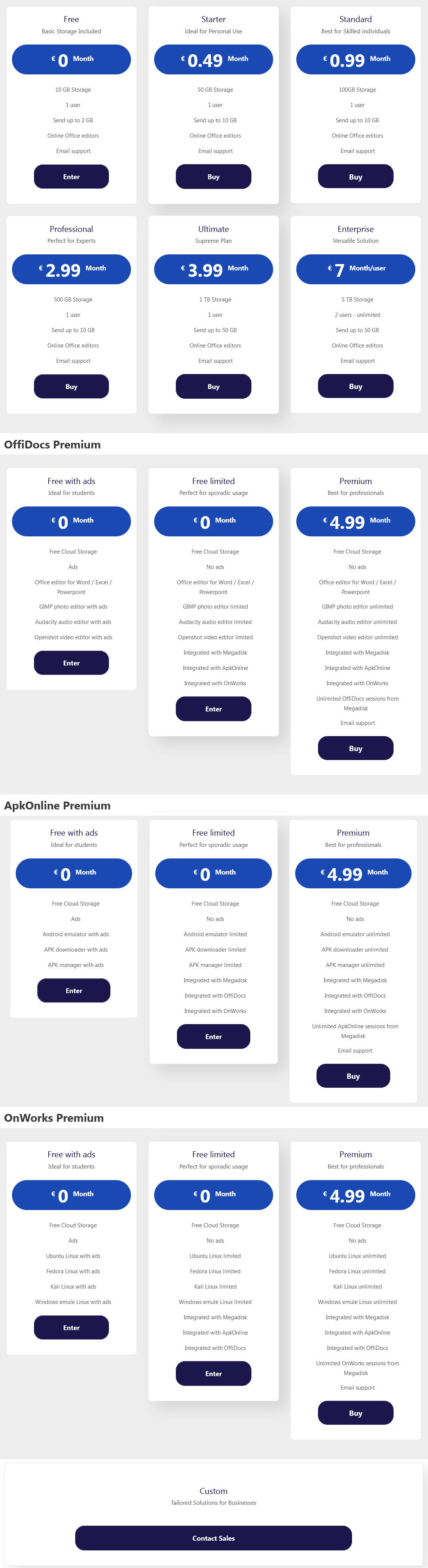 Megadisk pricing