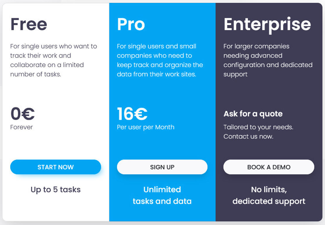 Mela Works pricing