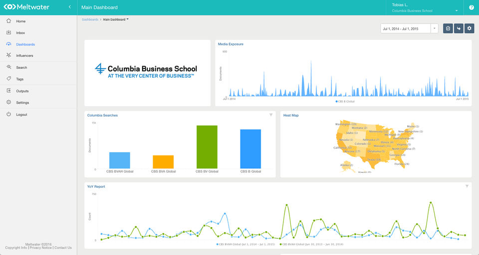 Meltwater dashboard screenshot-thumb