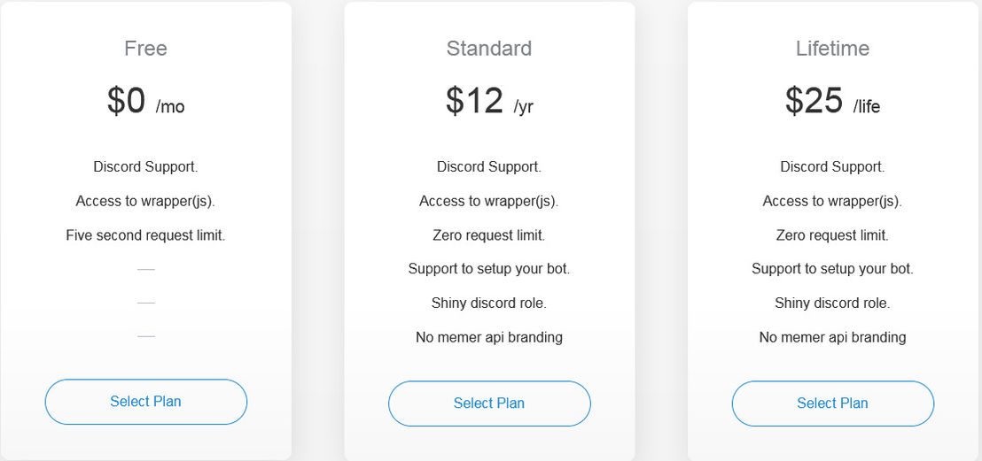 memer-api pricing