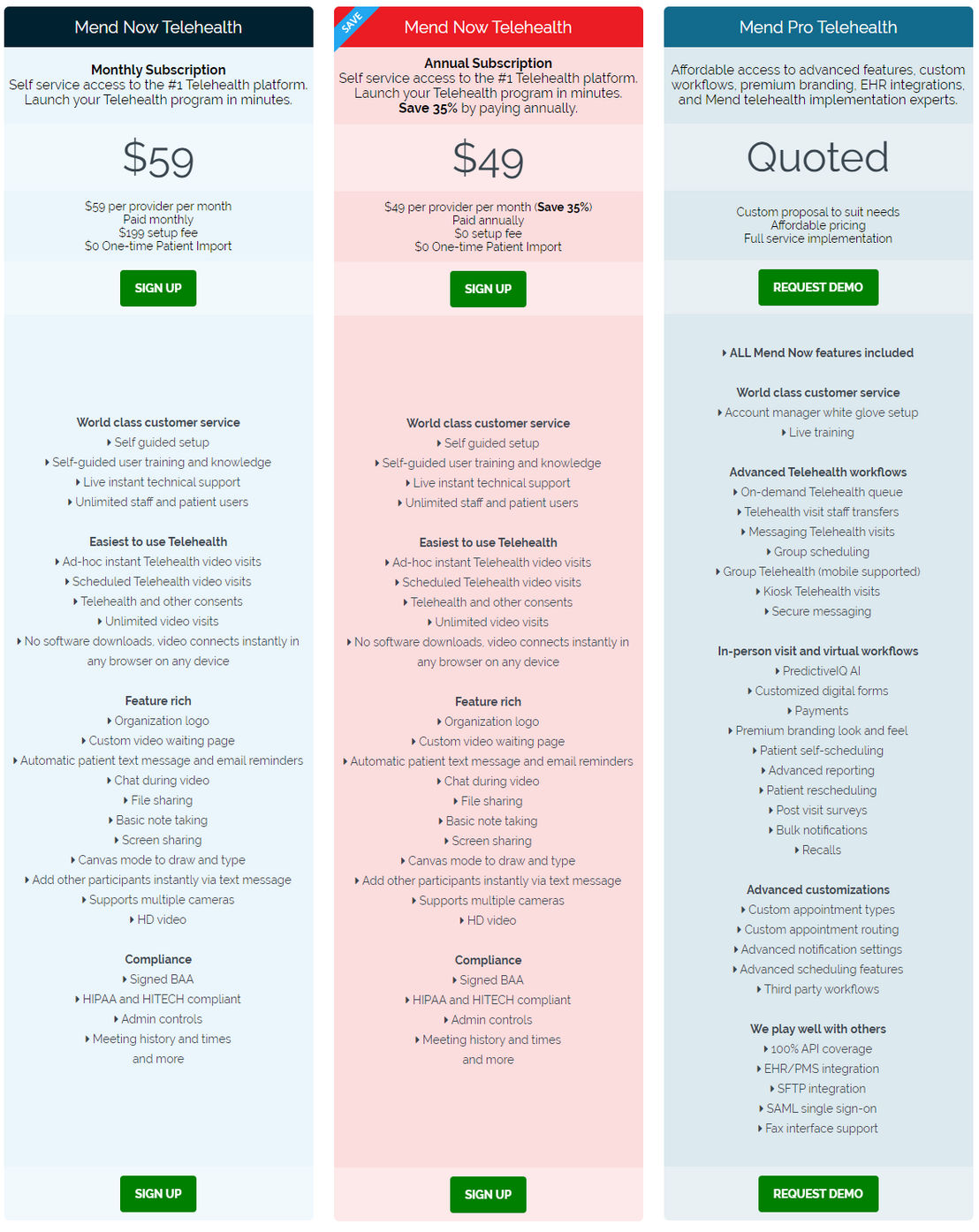 Mend pricing