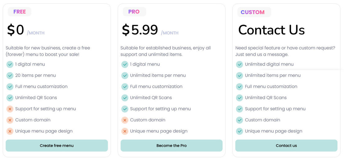 Menubly pricing