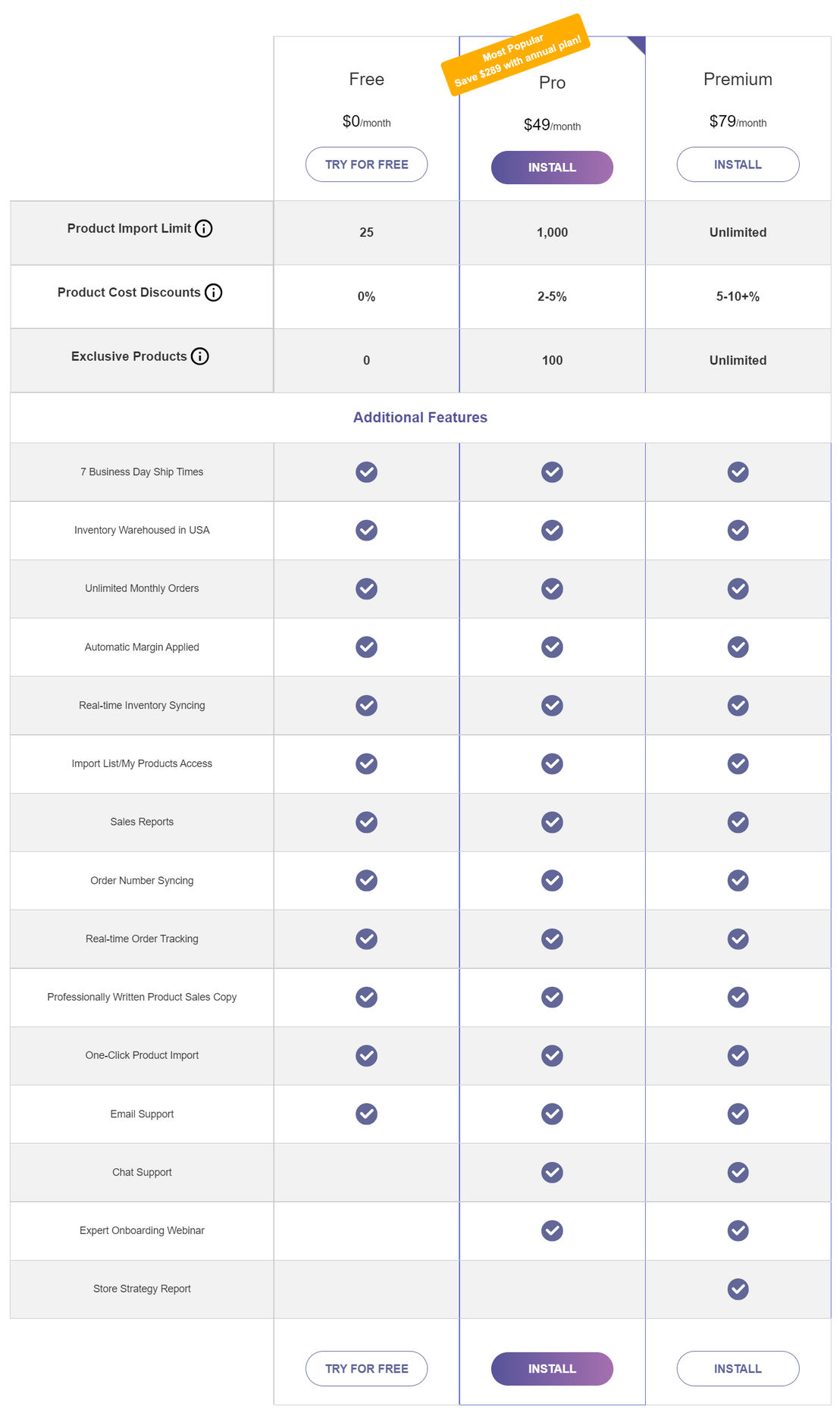 MerchMixer pricing