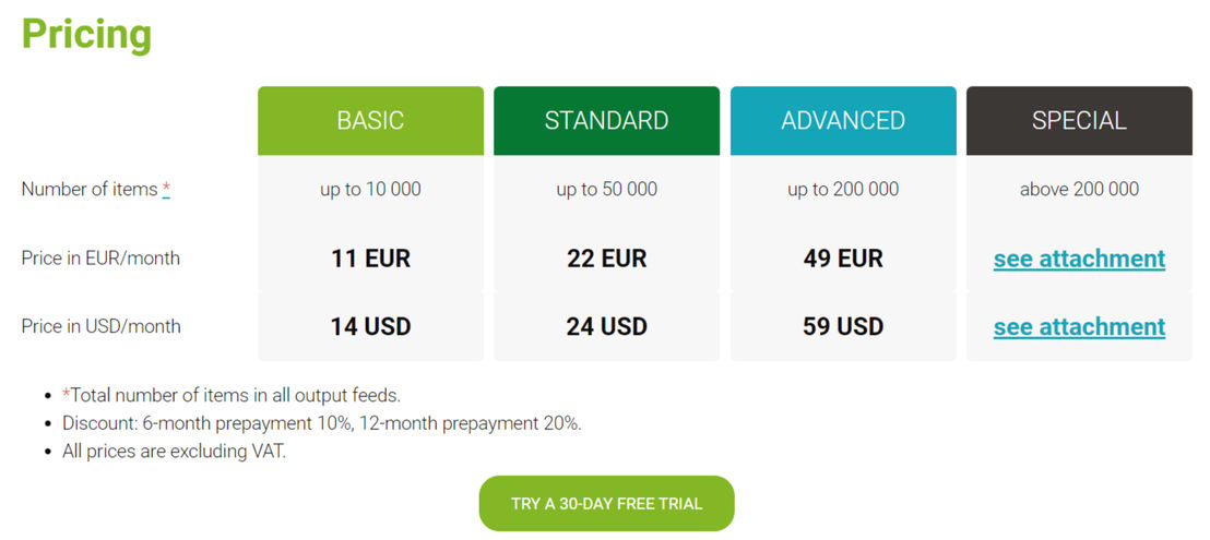 Mergado pricing