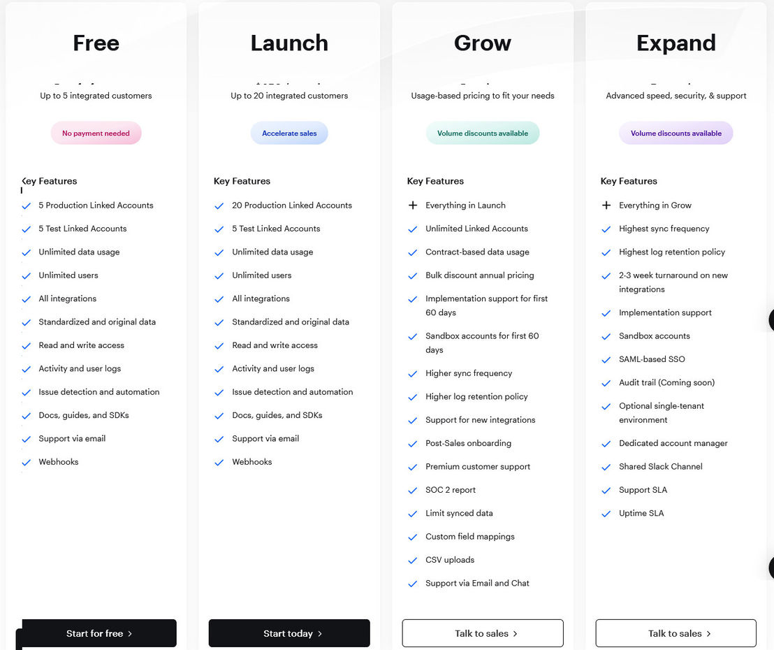 merge pricing