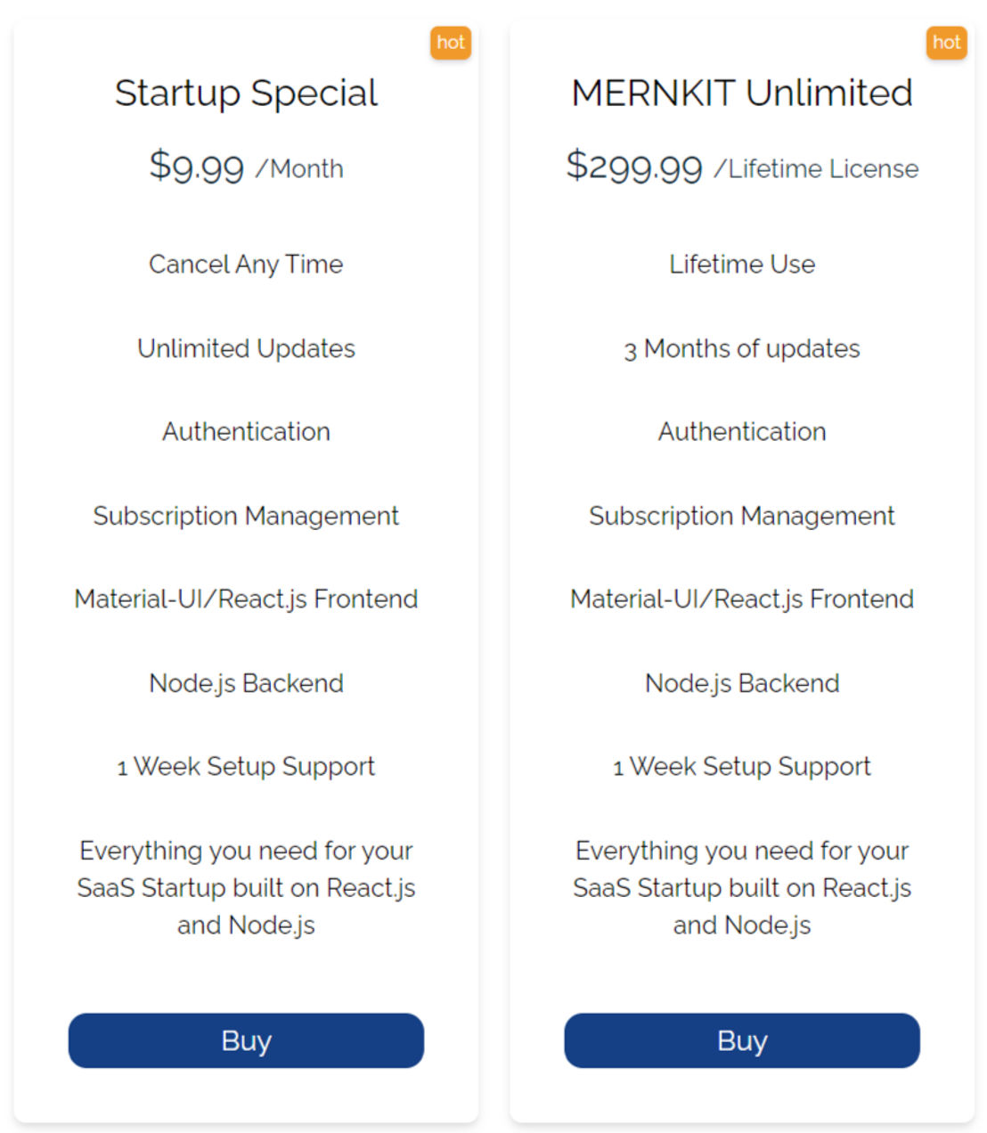 MERNKit pricing