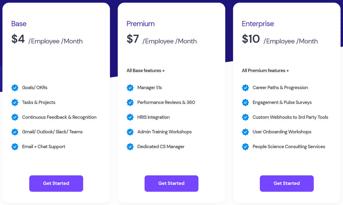 Mesh pricing