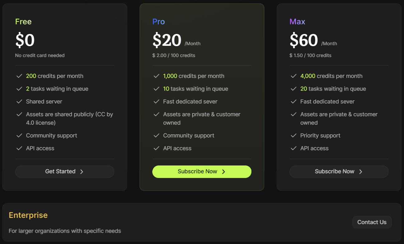 Meshy pricing