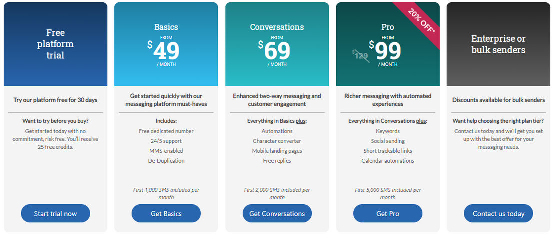 messagemedia pricing