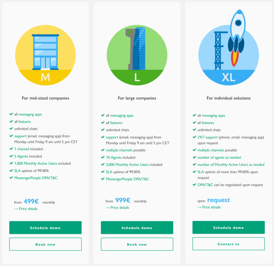 messenger-communication-platform pricing