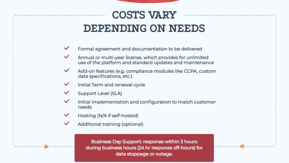 MetaRouter pricing