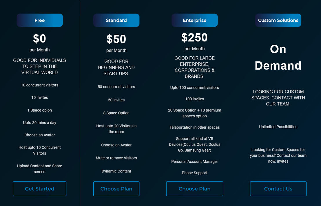 Metavesal pricing