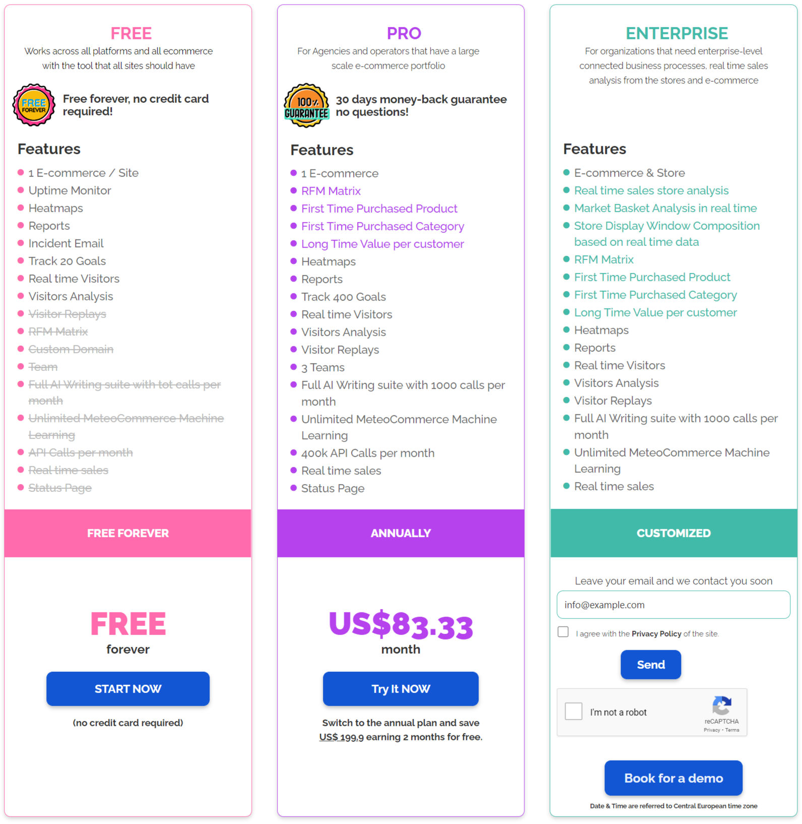 MeteoSales pricing