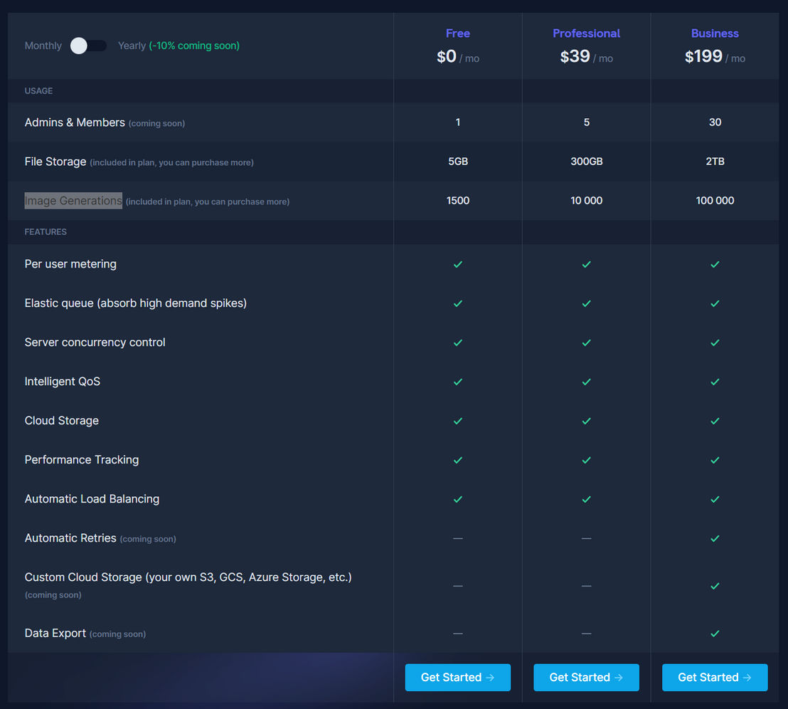 Meteron pricing