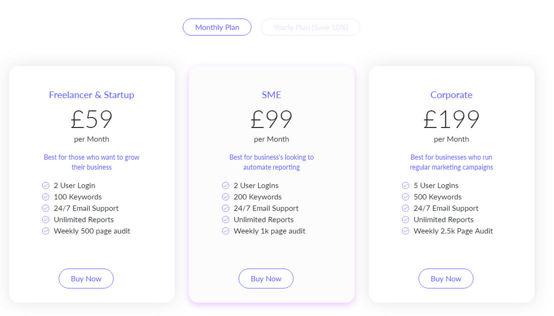 Metric Magnet pricing