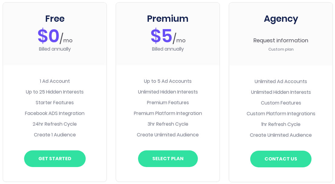 Metricscreen pricing