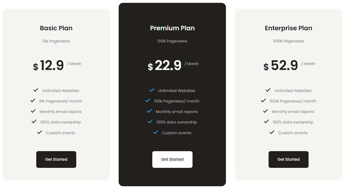 metrimo pricing