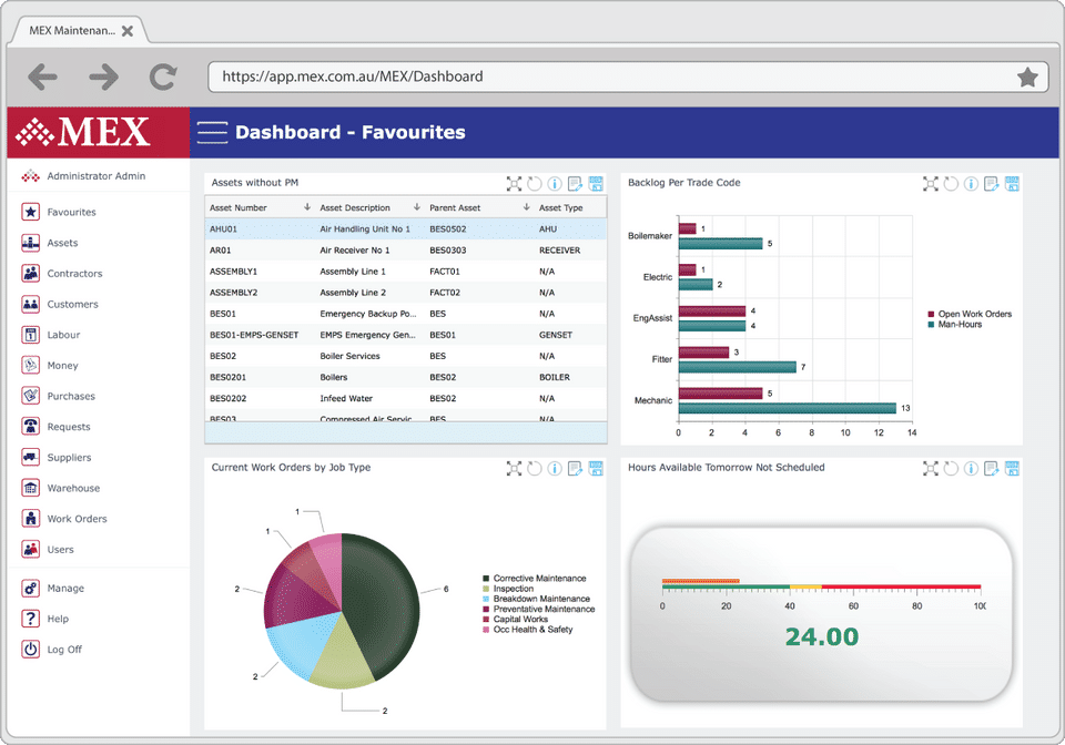 Dashboard-thumb