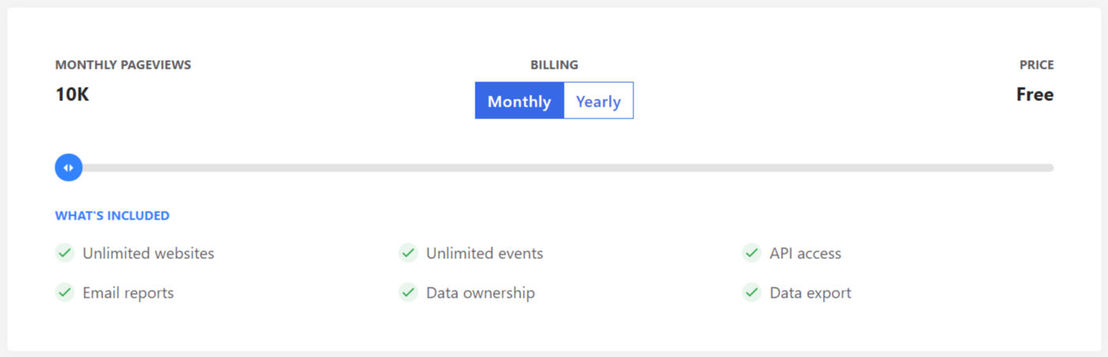 microanalytics pricing