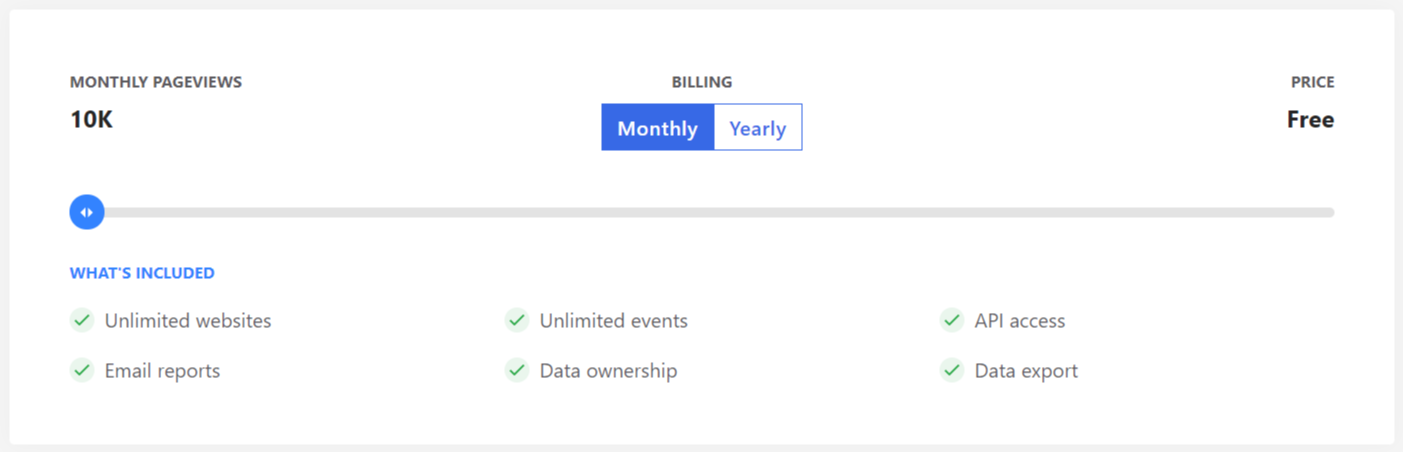 Microanalytics pricing