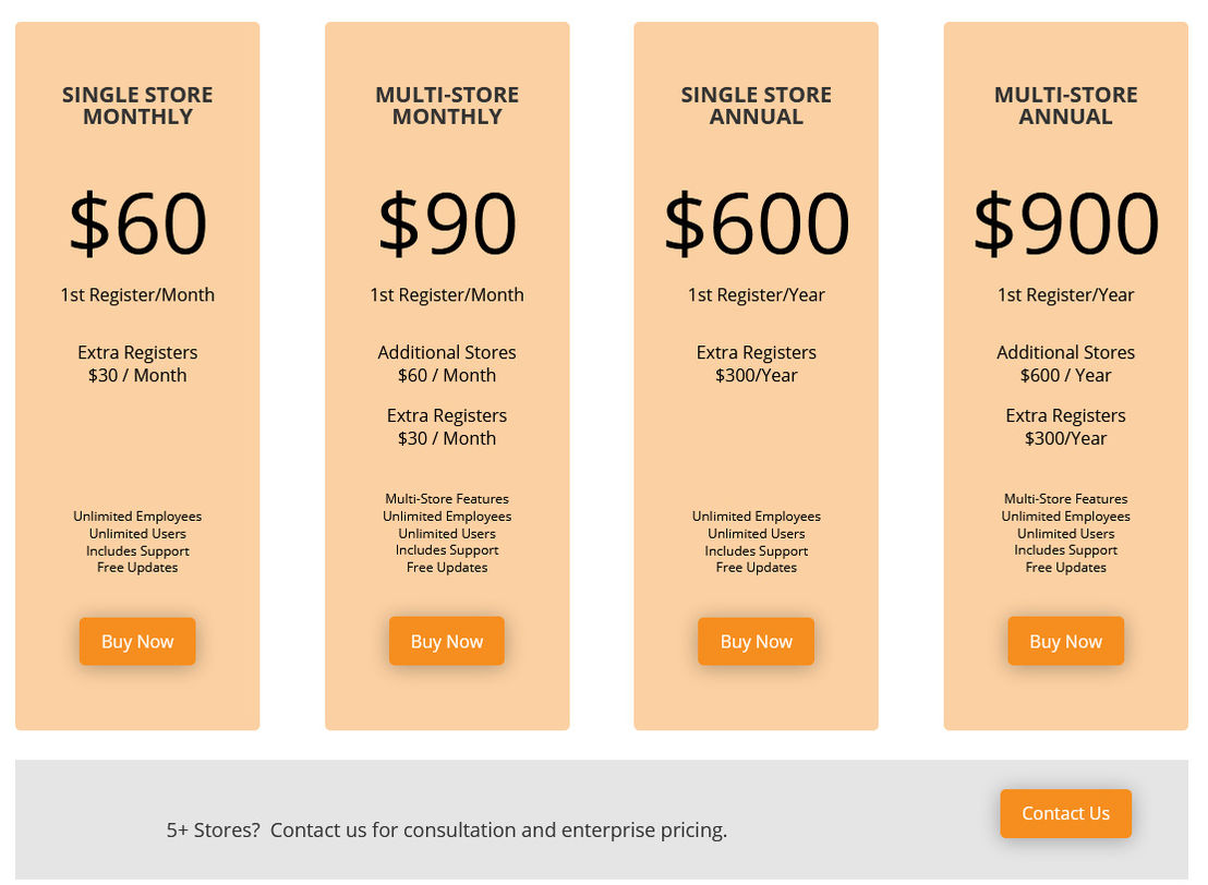 microbiz pricing