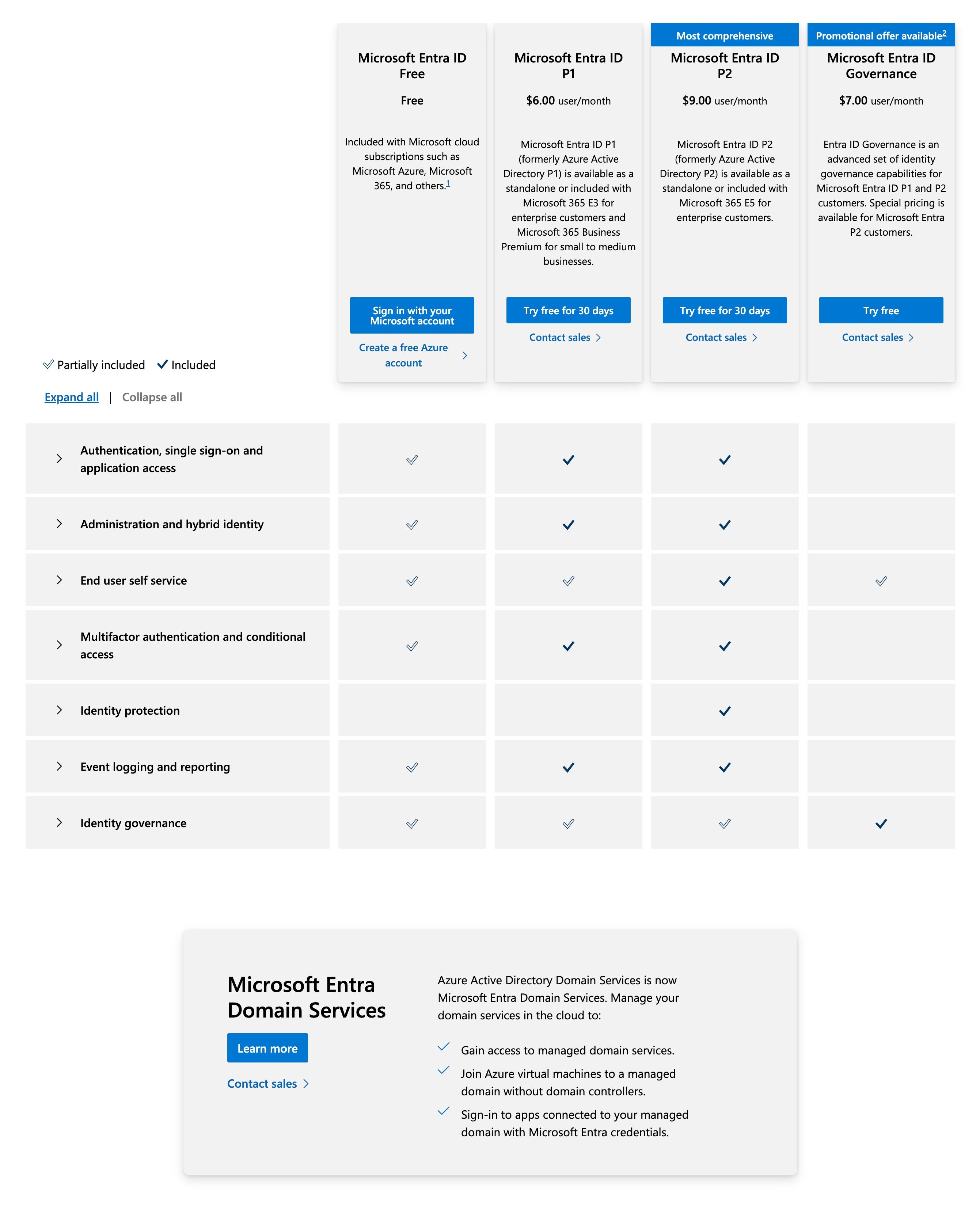 Microsoft Entra ID pricing