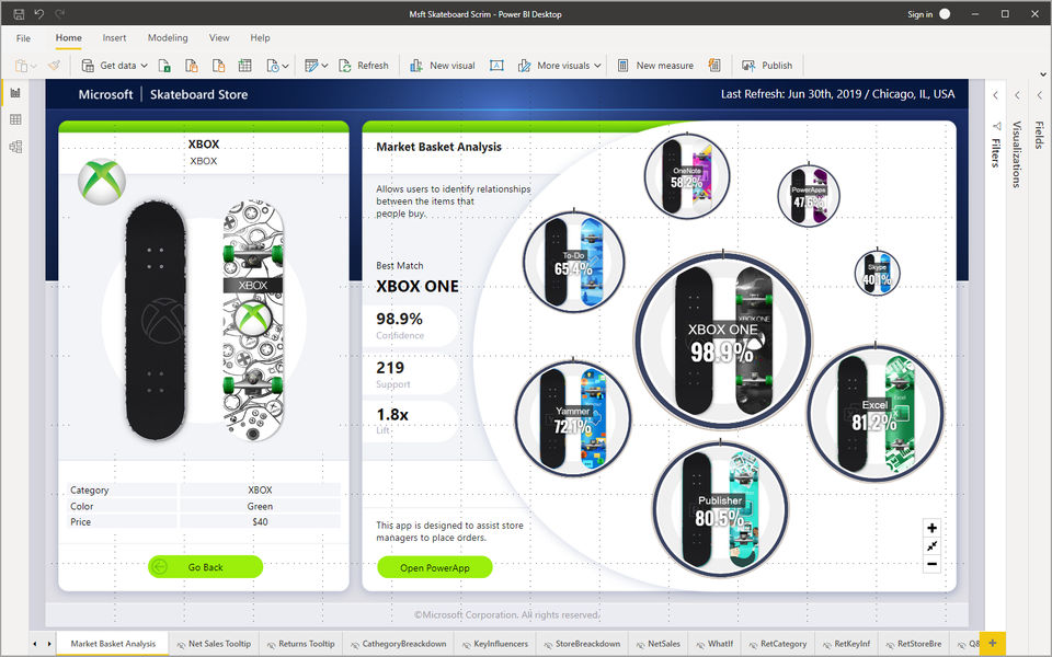 Microsoft Power BI Desktop