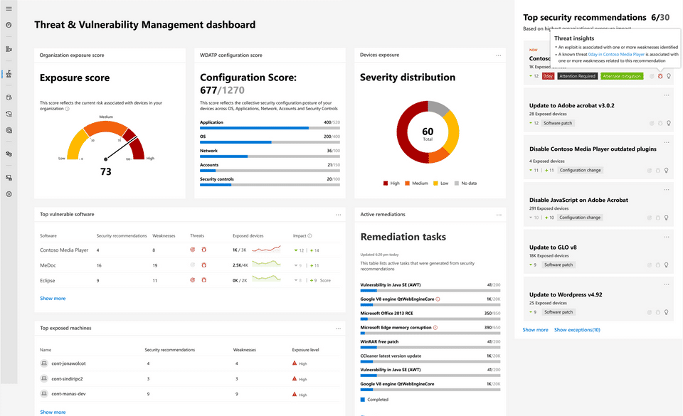 TVM Dashboard-thumb