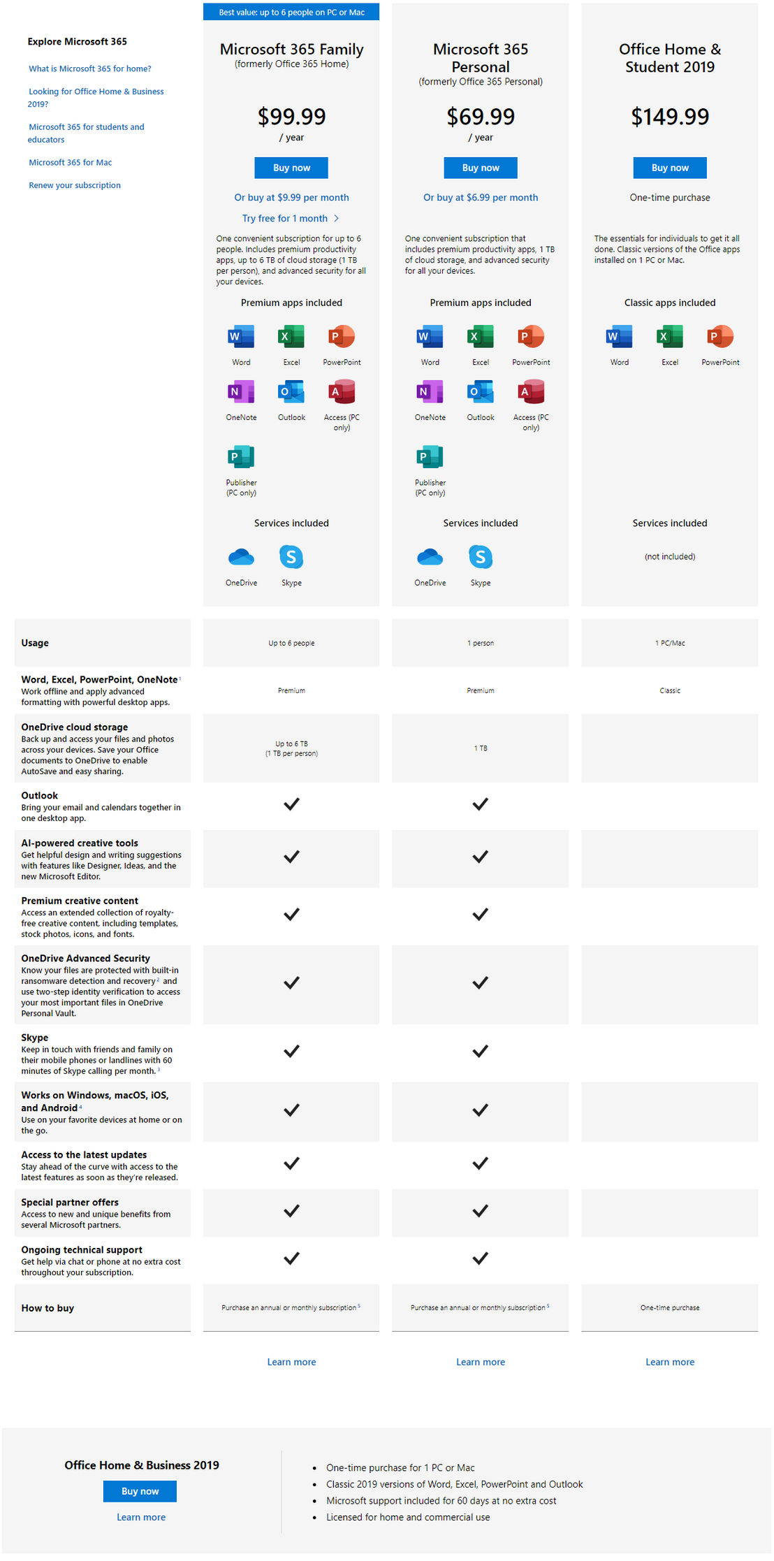 Microsoft Word pricing