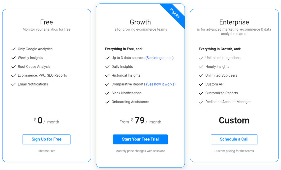 Millimetric.ai pricing