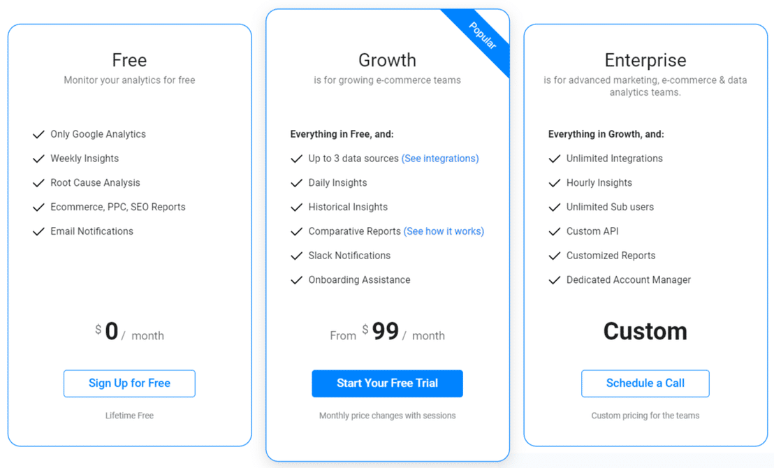 Millimetric.ai pricing