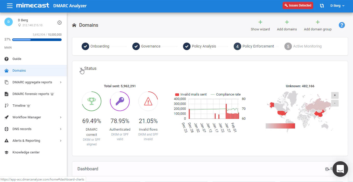 Dmarc Intro-thumb