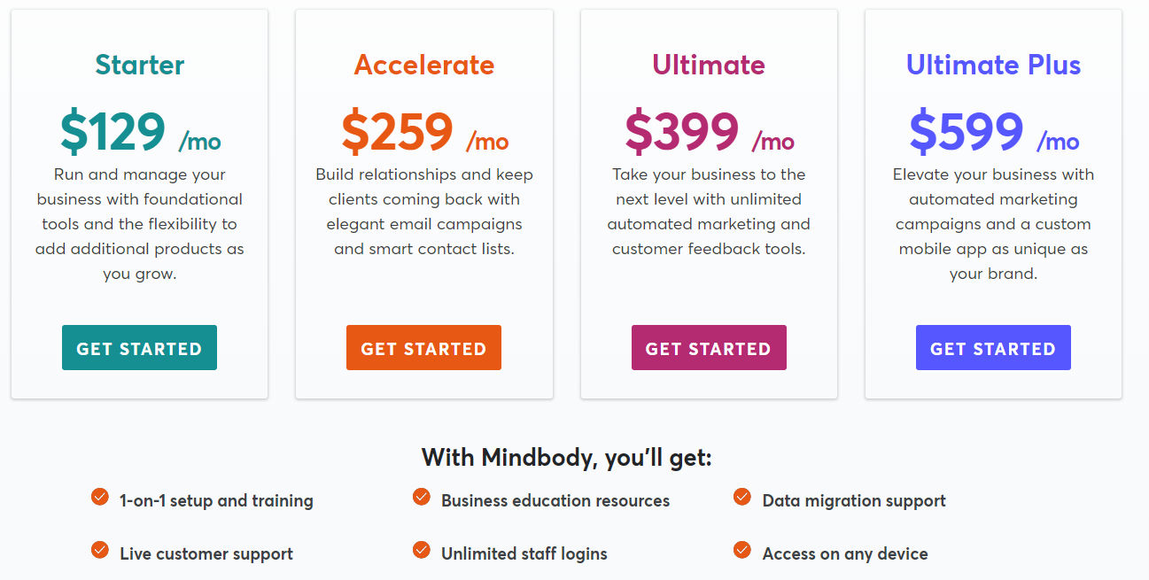 mindbody pricing