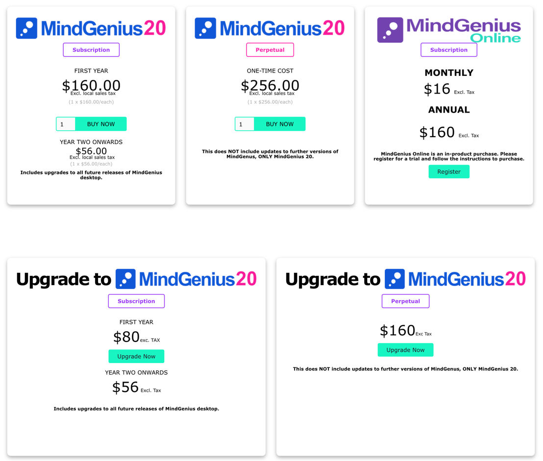 MindGenius pricing