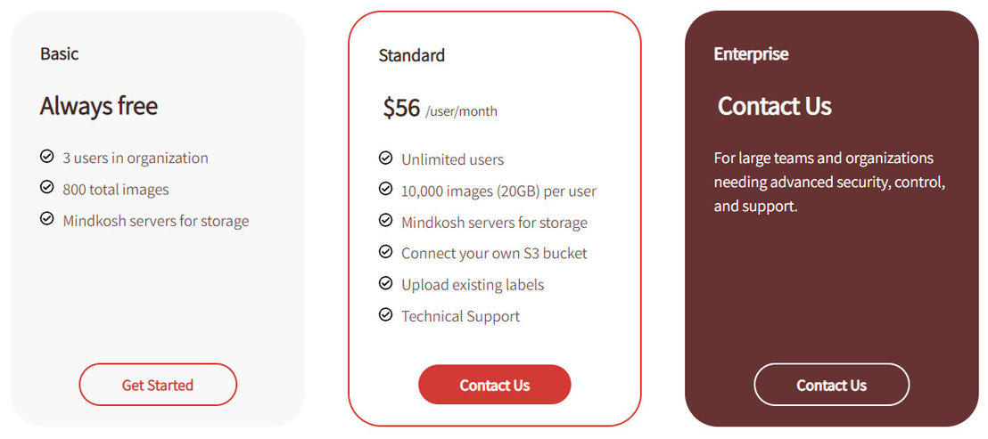 mindkosh-ai pricing