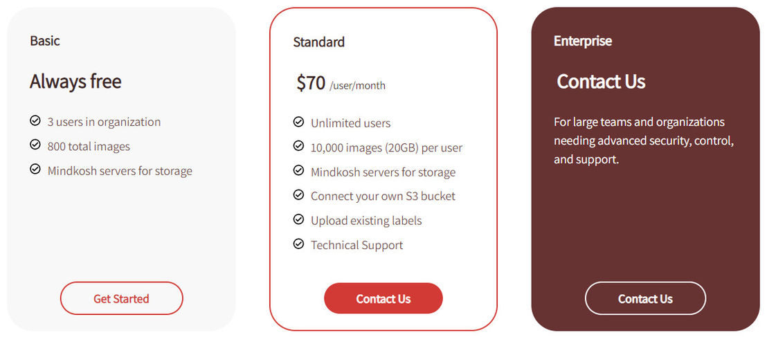 Mindkosh AI pricing