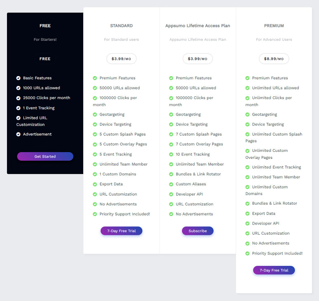 Minilinq pricing