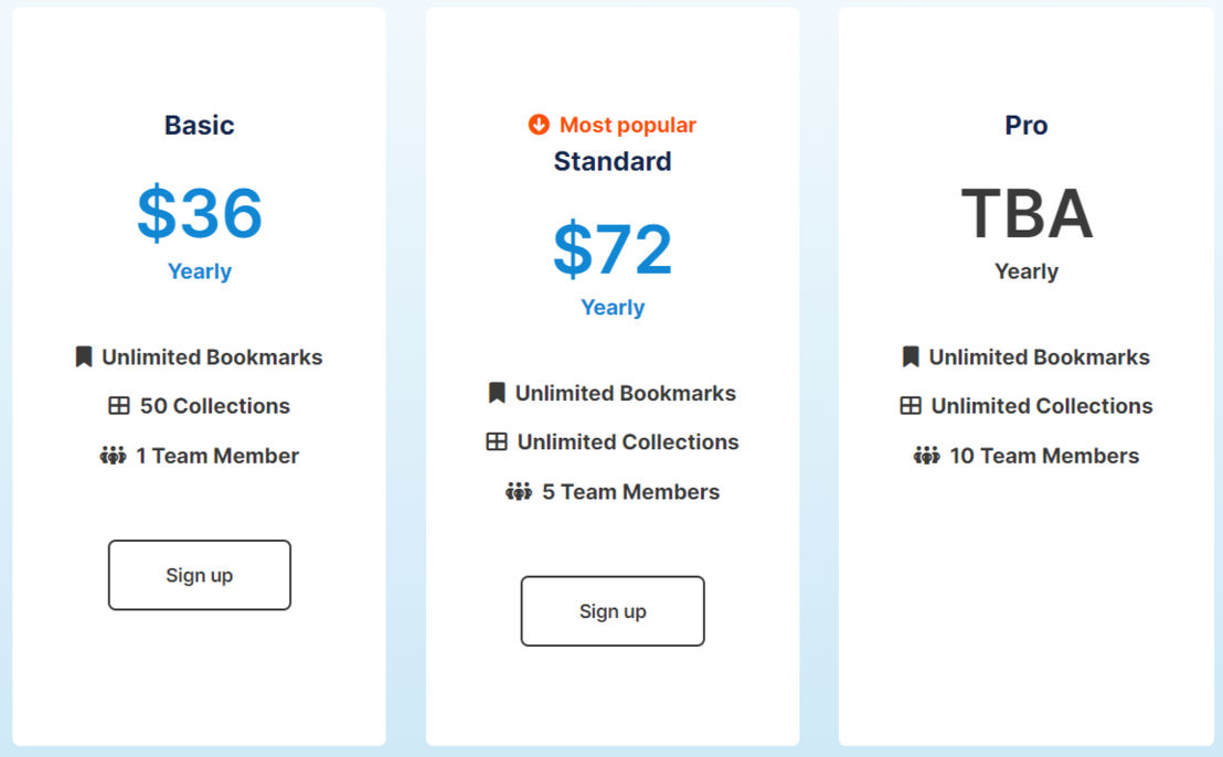 minimarks pricing