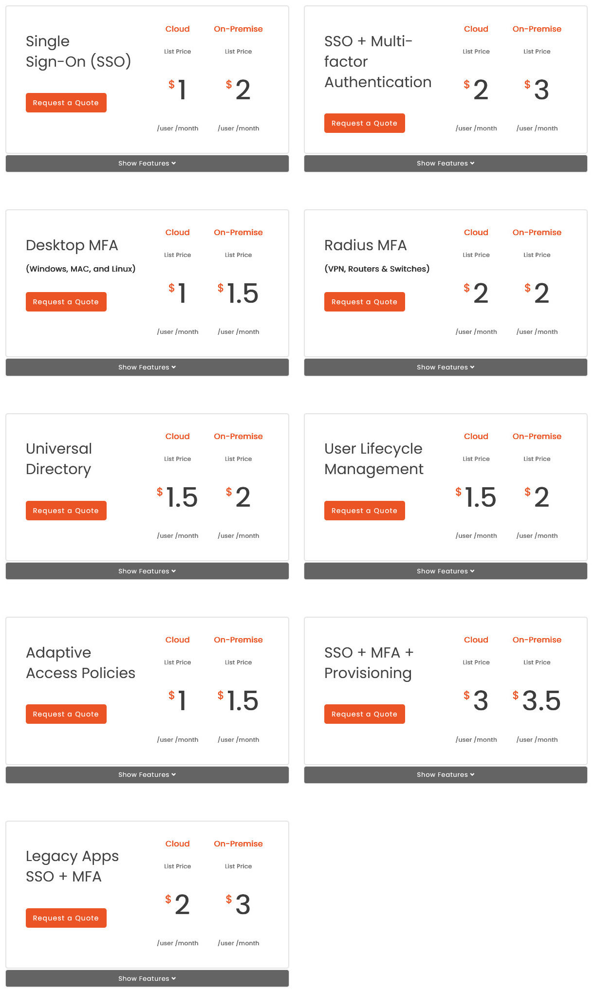 miniOrange Identity and Access Management pricing