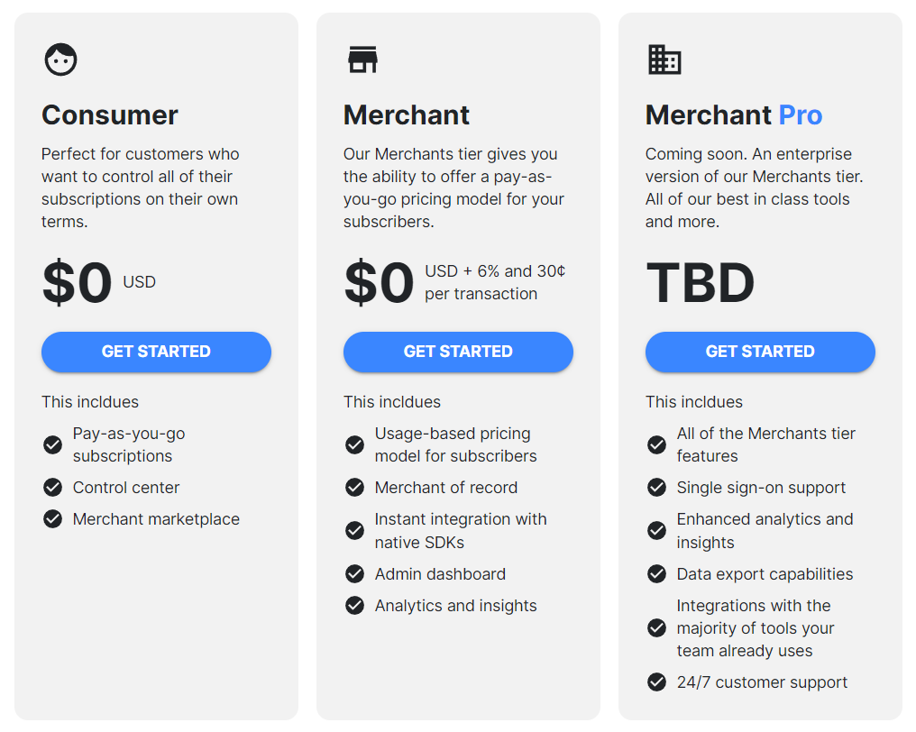 Minipay pricing